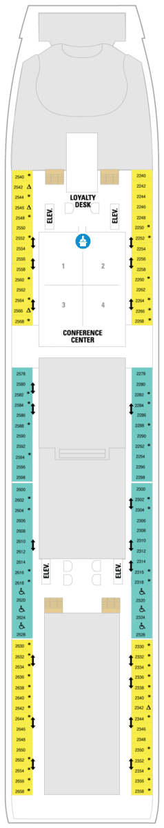 Deck 2 Map